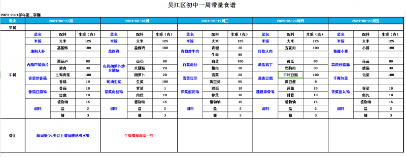 吴江区笠泽实验初级中学编外人员公开招聘公告